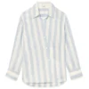 Sandro Maggie Striped Linen-Blend Shirt -Sandro Sales Shop unnamed file 469